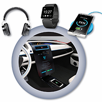 IDT各路专家5大绝招让您搞定无线电源设计 其他智能设备